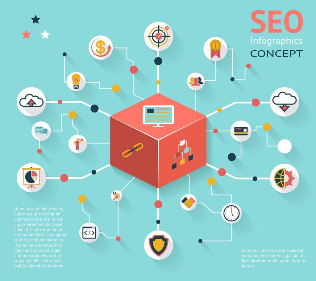 Search Engine &Amp; Organic Authority 10 Search Engine &Amp; Organic Authority - - Search Engine &Amp; Organic Authority