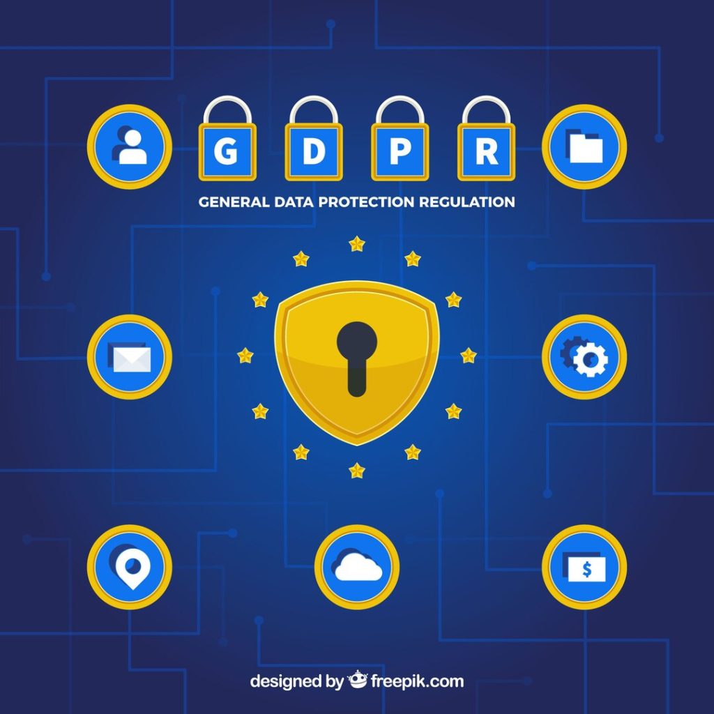 Security, Privacy &Amp; Compliance - -