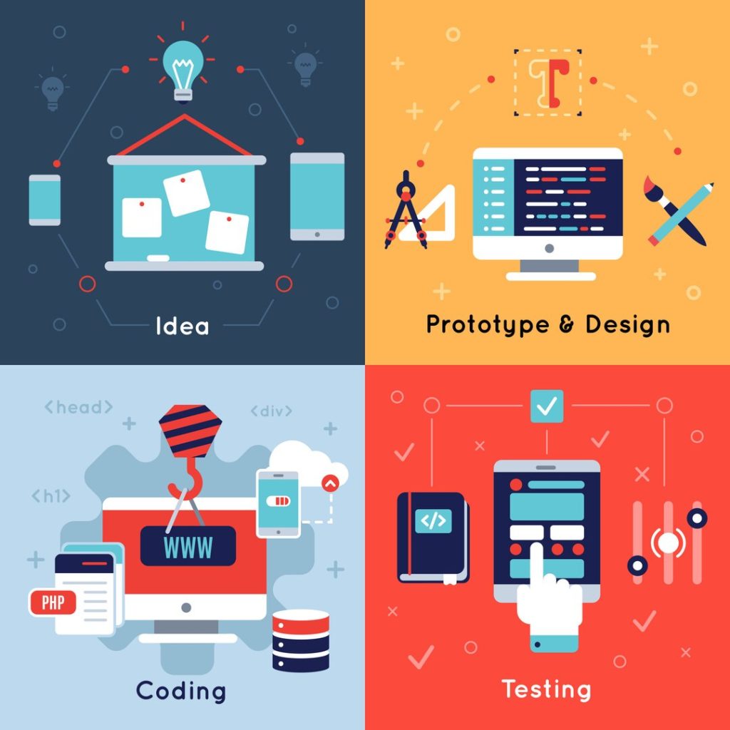 Web Architecture &Amp; Product Development - - Web Architecture &Amp; Product Development